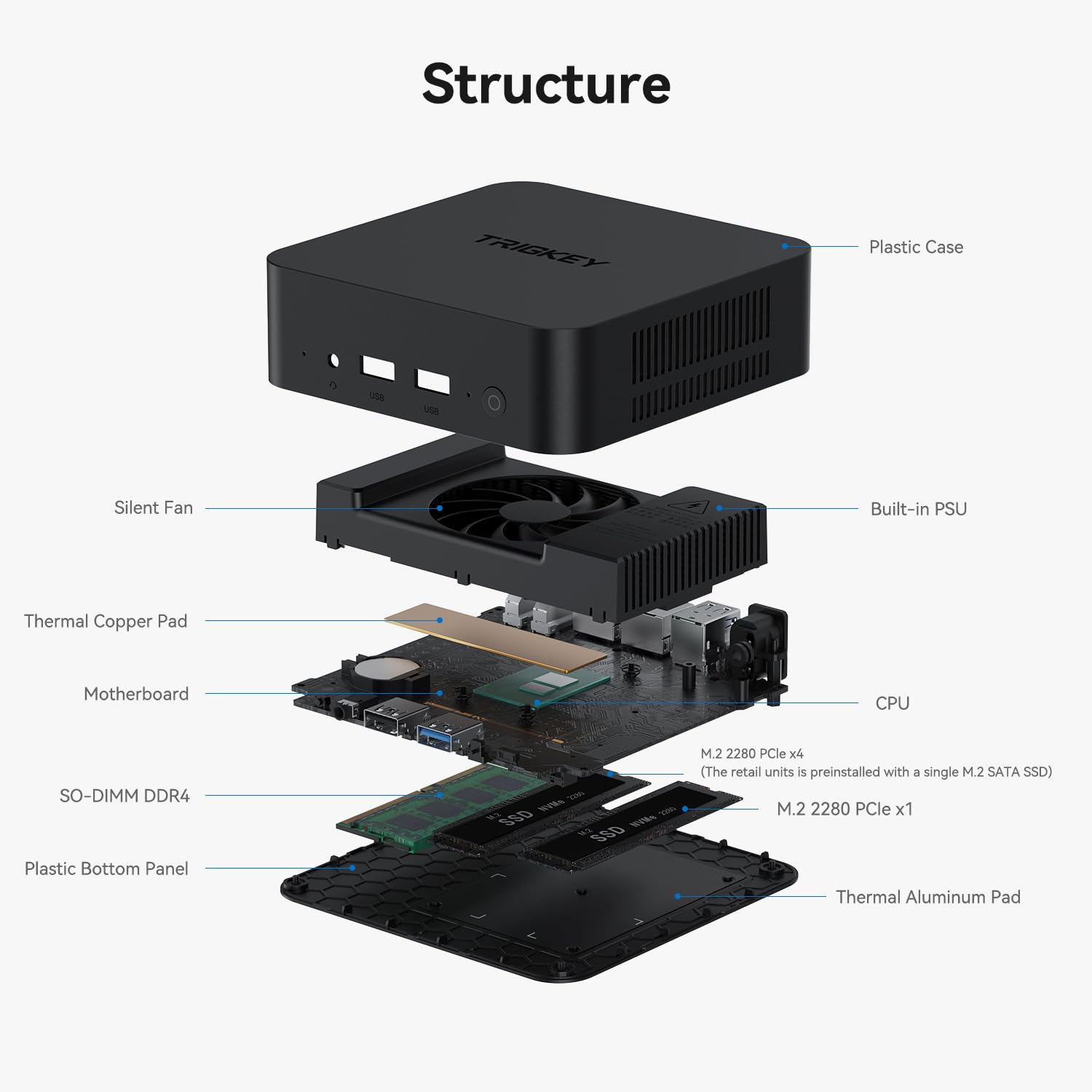 TRIGKEY G4 N100 Mini PC, Intel 12th Gen N100 (4C/4T, Up to 3.4GHz